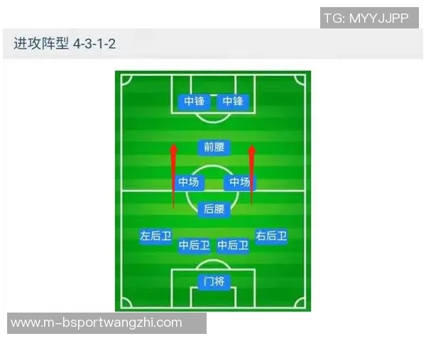 2026年3月份新闻杭州篮球队中路突破战术解析与实战应用探讨